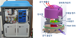 육지초인용 LED대형등명기 개발